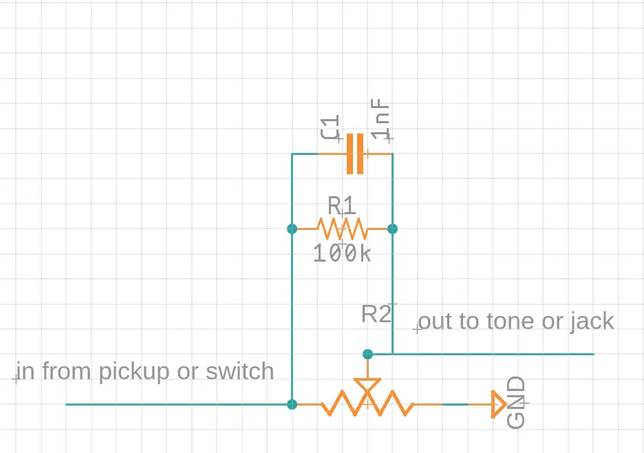 Schematic of a guitar treble bleed circuit showing capacitor, resistor, and labeled input and output connections to the volume pot